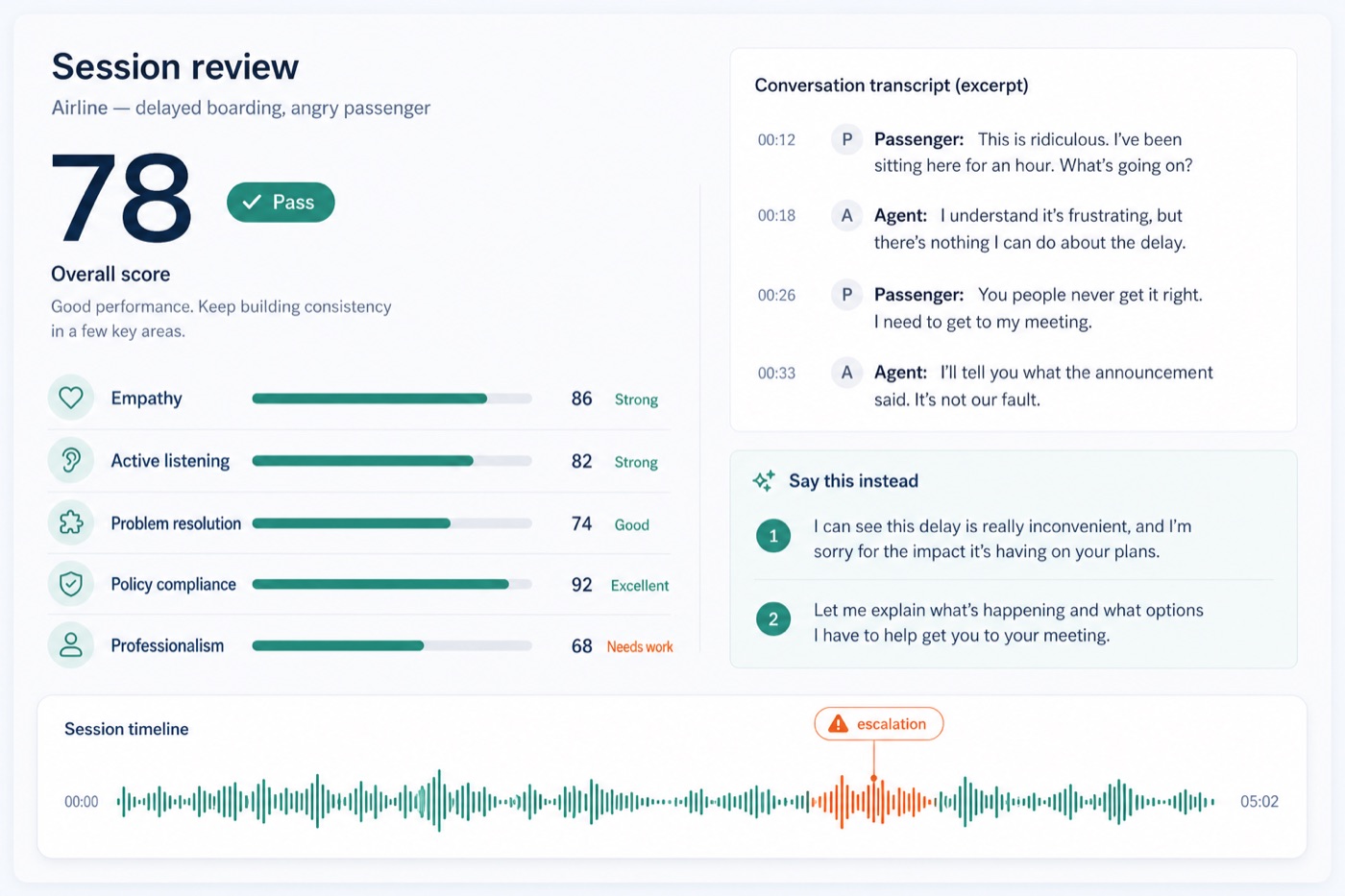 ToneFloor session review showing an overall score, skill bars, transcript, and coach rewrite suggestions